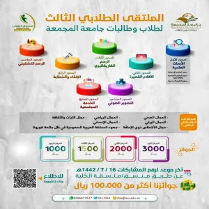 الملتقى الطلابي الثالث لطلاب وطالبات جامعة المجمعة