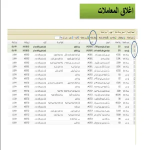 دورة تدريبية بعنوان كيفية التعامل مع نظام الاتصالات الإدارية