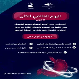 World Kidney Day