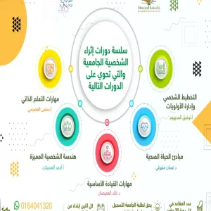 DEANSHIP OF STUDENT AFFAIRS LAUNCHES 2ND EDITION OF ENRICHMENT PROGRAM ‘ITHRA’A’