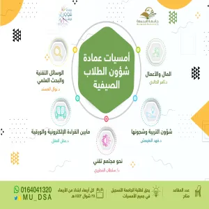 DEANSHIP OF STUDENT AFFAIRS LAUNCHES 2ND EDITION OF ENRICHMENT PROGRAM ‘ITHRA’A’