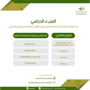 العبء الدراسي