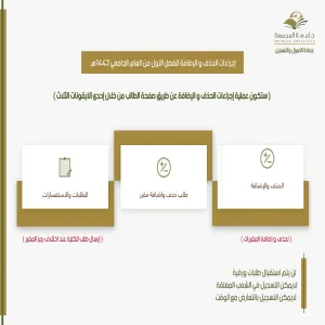 Add/drop courses for first semester of academic year 1443