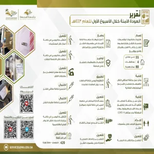 Vice-Rector receives a report about safe-return to university