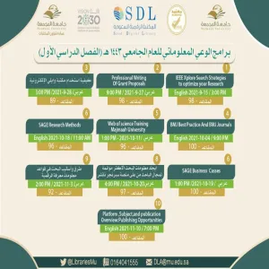 Multiple programs on information awareness held by Deanship of Library Affairs