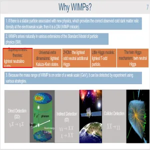 A seminar held by Department of Physics entitled "Dark matter constraints and the neutralino sector of the scNMSSM"