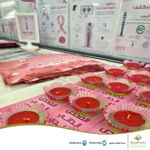 World Breast Cancer Day