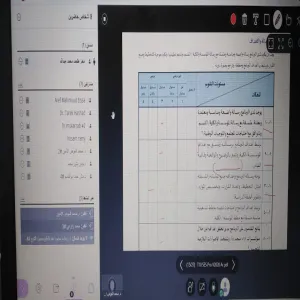 وكالة الكلية للجودة والتطوير تقيم ورشة عمل بعنوان"مهارات إعداد معايير الاعتماد البرامجي"