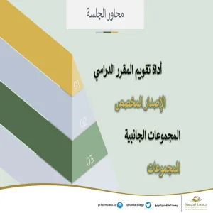 A Training Course on Management and evaluation of the electronic course