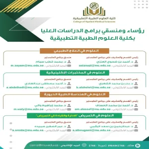 Inquire about registration - graduate programs