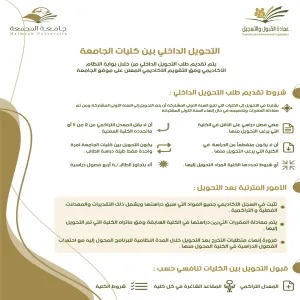 محددات التحويل الداخلي للفصل الدراسي الثاني ( 432 )