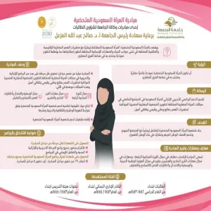 Launch of Saudi modern woman initiative by MU rector