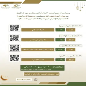 Deanship of Quality and Skills Development's enrichment training programs during Ramadan came to an end