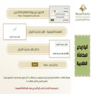 Method of banking stipends
