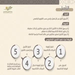 طلب التأجيل