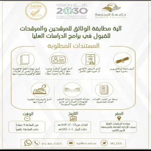 Results of students accepted for MA programs