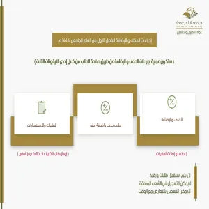 Add/drop courses- first semester (1444)