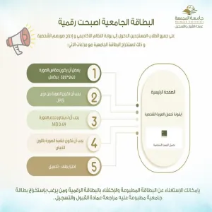 Student Cards
