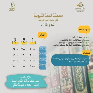 MU RECTOR CONTEST for QURAN AND SUNNAH MEMORIZATION LAUNCHED