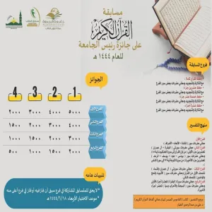 MU RECTOR CONTEST FOR QURAN AND SUNNAH MEMORIZATION LAUNCHED