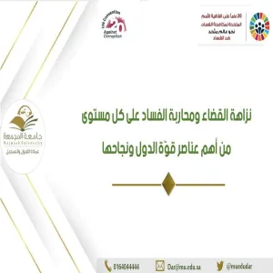International Anti-Corruption Day