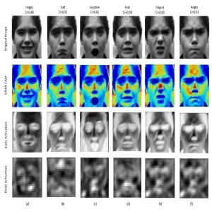 MU'S RESEARCH TEAM DEVELOPS ALGORITHM TO RECOGNIZE FACIAL EXPRESSION AT LOW-RESOLUTION IMAGES
