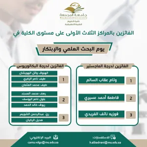 The dean awards winners on the Scientific Research and Innovation Day