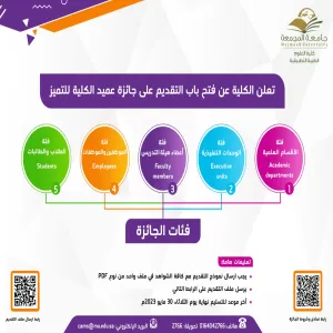 The college announces the opening of applications for the Dean's Excellence Award