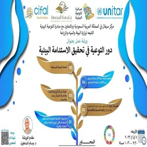Cifal conducts a workshop entitled "The Role of Awareness in Achieving Environmental Sustainability"