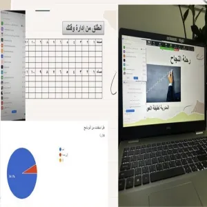 The Alumni Affairs Unit holds a course entitled " The Journey to Success"