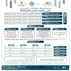MU RECTOR CONTEST FOR QURAN AND SUNNAH MEMORIZATION FOR THE YEAR 1445LAUNCHED