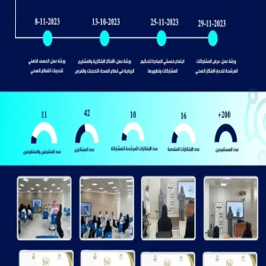 MU's initiative to support students' participation in Health Innovation Hackathon 4th edition