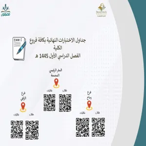 Final exam timetable announced by Applied College