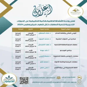 Applied College to conduct training courses for self-development