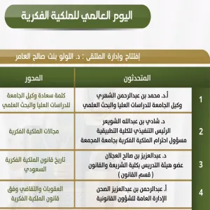 The Administration participates in the World Intellectual Property Day Forum