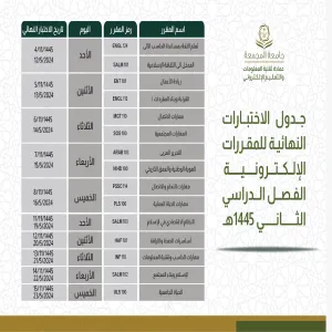 Deanship of IT &amp; E-Learning is preparing for final exams
