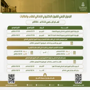 Timetable for supplementary admission