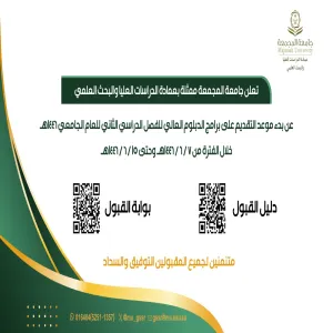Applications for higher diploma programs is opened now