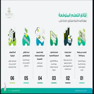 كلية العلوم تقيم ورشة عمل بعنوان : التدريب على برنامج Excel