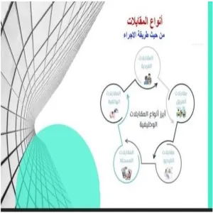 كلية العلوم تقيم ورشة عمل بعنوان : كيف تجتاز المقابلة الشخصية بنجاح ؟