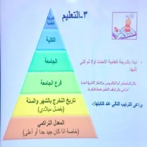 The Applied College’s Alumni Unit holds a Training Workshop on Designing Innovative CVs for Graduates