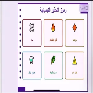 كلية العلوم تقيم برنامجاً بعنوان : ورشة عمل المختبر النظيف والآمن في تخصصات العلوم