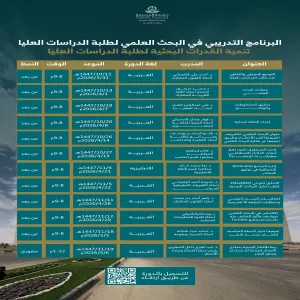 Launch of the Research Capacity Development Program for Postgraduate Students