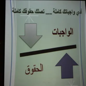 (دورة حقوقي وواجباتي )