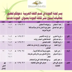 THE CULTURE OF QUALITY WEEK IN THE ARABIC DEPARTMENT