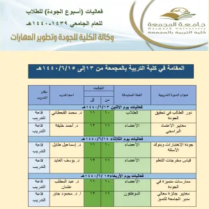 فعاليات (أسبوع الجودة) للطلاب