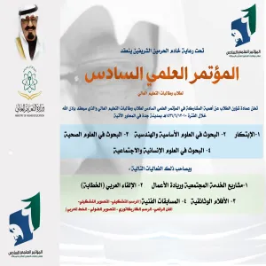 عمادة شؤون الطلاب وبالتعاون مع مركز الابتكار والأفكار الطلابية المتميزة شركاء في المؤتمر العلمي السادس للعام 1435 – 1436 هـ
