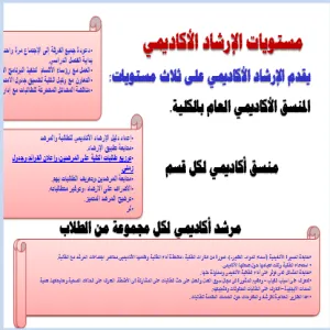 WORKSHOP ON ACADEMIC COUNSELING