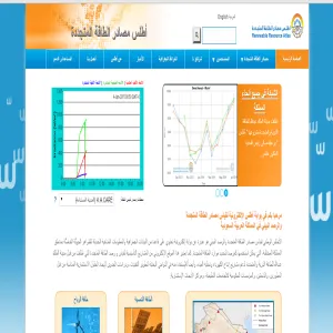 REFERENCIAL VALUES CENTER FOR ENVIRONMENTAL POLLUTANTS PROVIDES ENVIRONMENTAL MONITORING SERVICES AND NATIONAL ATLAS DATA FOR RENWABLE ENERGY