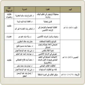 فعاليات أسبوع الإرشاد الأكاديمي للطالبات في كلية التربية بالمجمعة